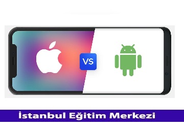 Yapay Zeka Destekli Mobil Uygulama Geliştirme